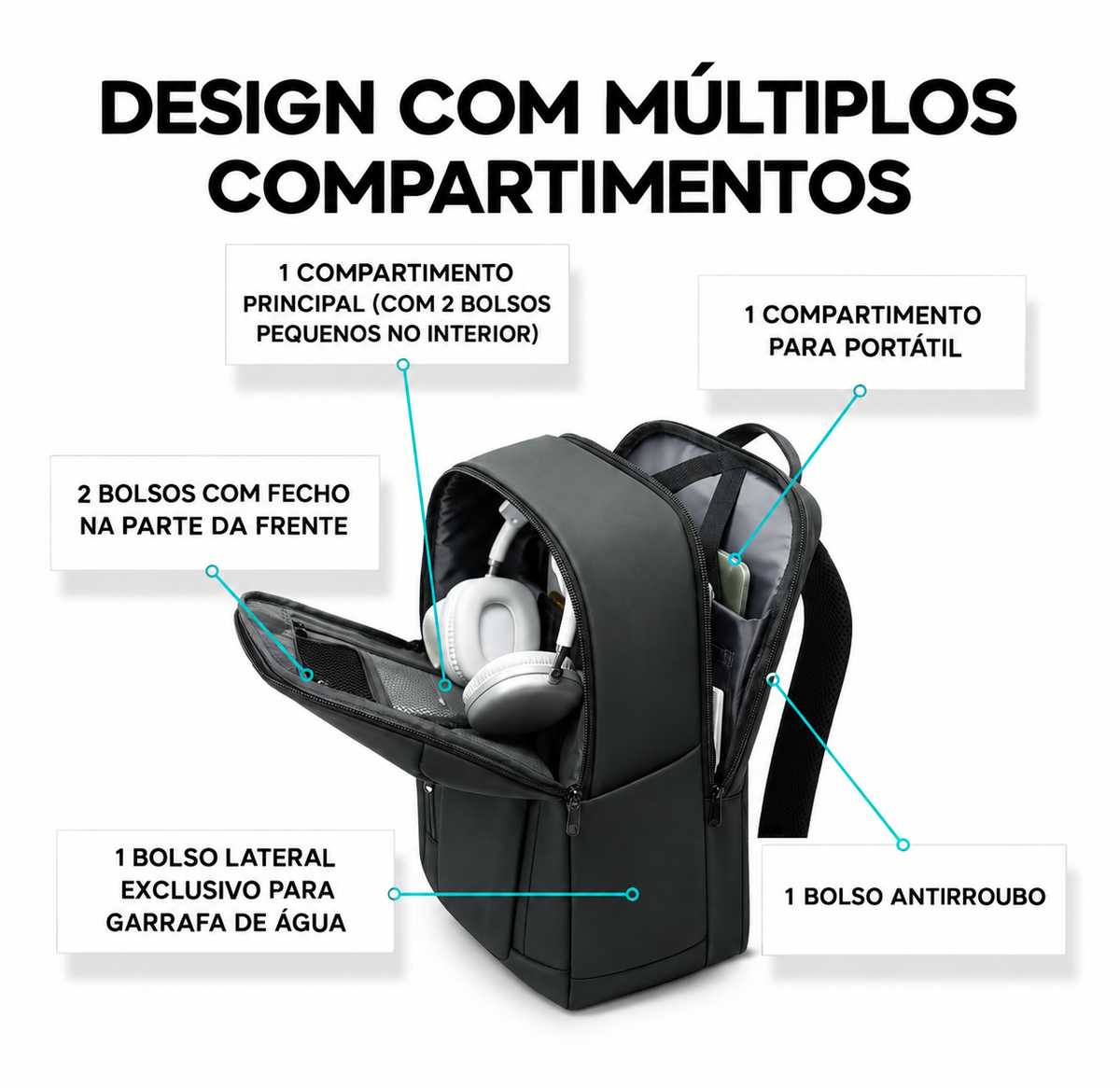 Mochila para Portátil 15.6" | 46 x 30 x 20 cm | 1 kg