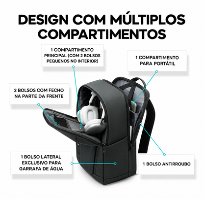 Mochila para Portátil 15.6" | 46 x 30 x 20 cm | 1 kg